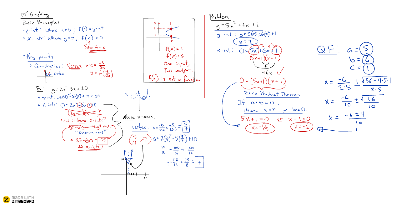 Ziteboard mathematics whiteboard